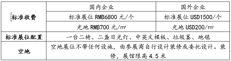 2018第二届广州国际集约化畜牧及饲料工业博览会暨广州国际肉类工业展览会