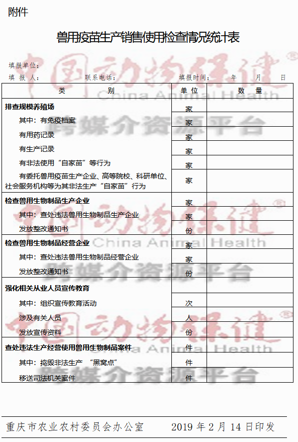 重庆市发布关于切实加强兽用生物制品监督管理严厉打击非法制售使用兽用生物制品等违法行为的通知