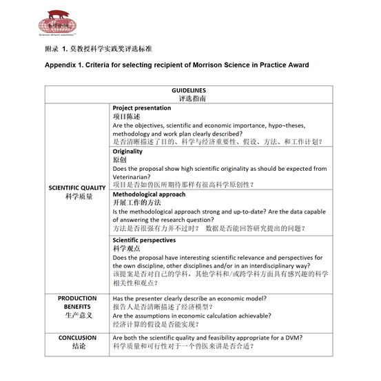 Leman丨第八届李曼中国新一代养猪兽医会前会报告正式开始征集候选人！