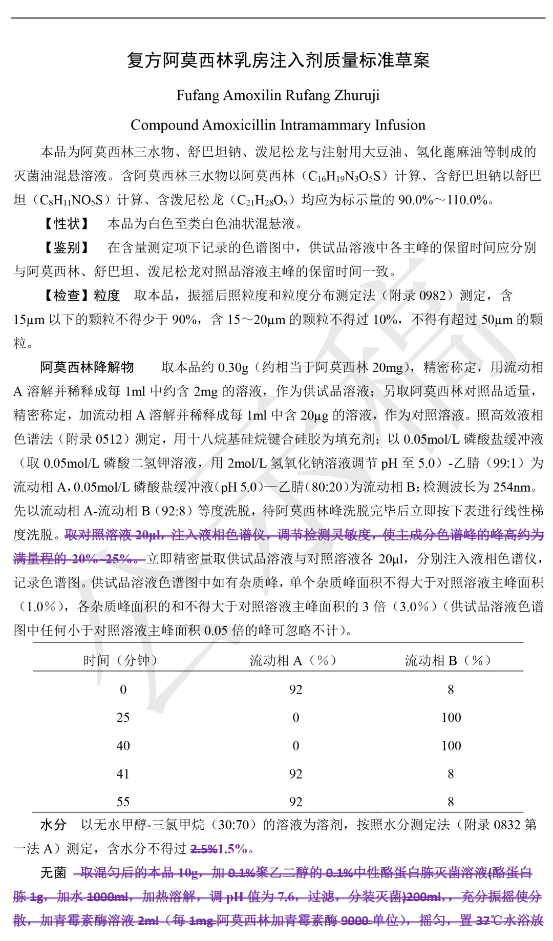 中国兽药典委员会办公室关于2019年第二批兽药国家标准制修订草案的公示