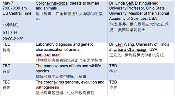 开讲啦！AVDC2020开通网上系列讲座—冠状病毒，火速围观！