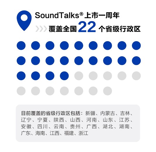 SoundTalks®上市一周年全面升级——打造健康管理闭环，强化应对流程，助力猪场降本增效