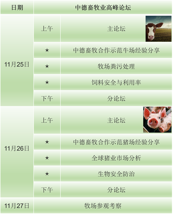SAVE THE DATE! 11月25-27日，中德畜牧业高峰论坛将在北京举行