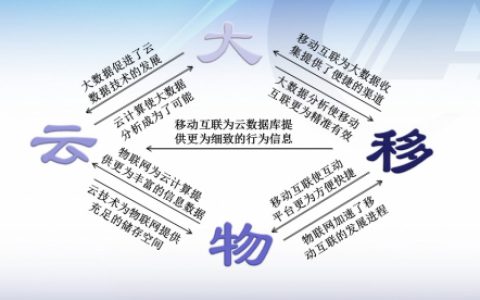 2016中国畜博会展位开订
