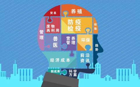 Leman | 大会议程草案新鲜出炉，精彩议题“烹调”李曼“盛宴”