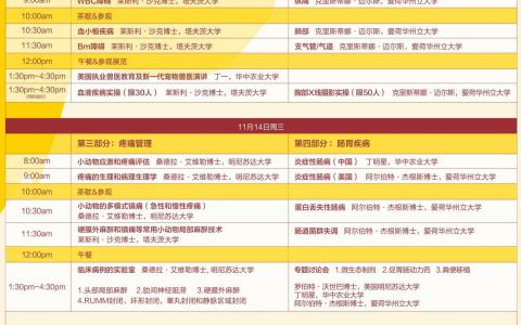 2018中美国际小动物医师大会暨展览会（SSAVC）课程表公布