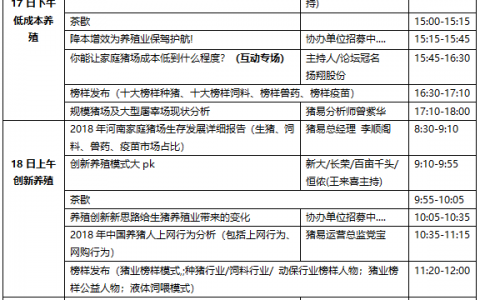 2018中国家庭猪场生存发展论坛暨“猪业榜样”颁奖典礼（第二轮通知）