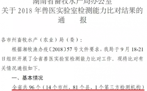 兽医实验室检测能力比对湖南中科基因全部符合！