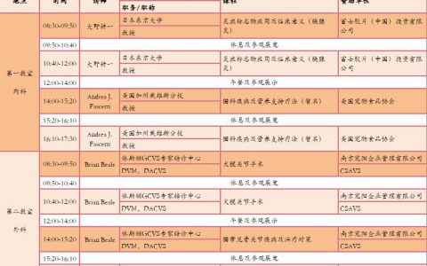 【小动物医师大会】第八届小动物医师大会课程表新鲜出炉！