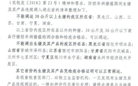 防控非洲猪瘟期间生猪及其产品违规调入湖北清单（截止2019年2月10日）