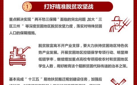 政府工作报告强调做好猪瘟防控 ，专家称目前疫情获有效控制丨2019两会