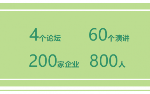 CAFA青岛年会，用数字解读动物安全与食品健康