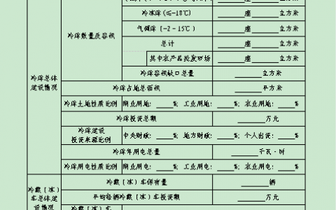 农业农村部办公厅关于开展农产品冷链物流基础设施建设情况摸底调查的通知