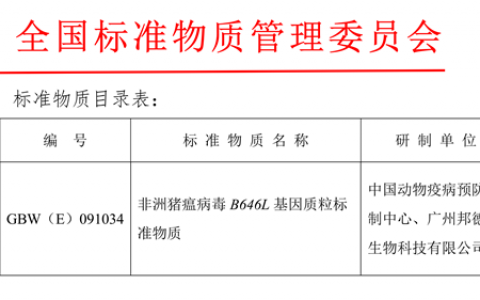 中国动物疫病预防控制中心研制的《非洲猪瘟病毒B646L基因质粒标准物质》获得国家标物批准文号