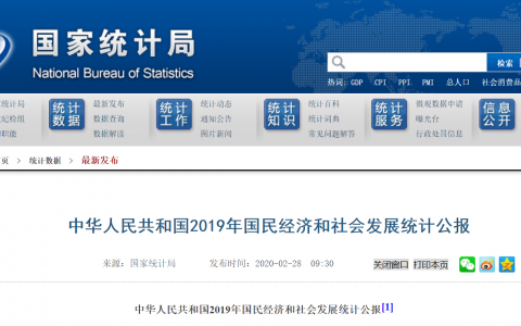 国家统计局：2019年全年猪牛羊禽肉产量7649万吨，比上年下降10.2%
