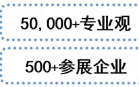 中国（重庆）畜牧业博览会2021年9月26-28日召开