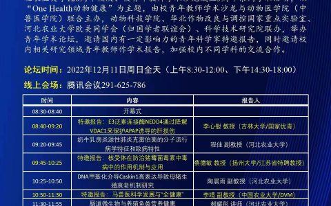 河北农业大学动物科技学院研究生收看“One Health动物健康” 青年学术论坛报告会