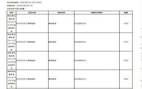 大势所趋，政采疫苗量价双降，“先打后补”政策落地