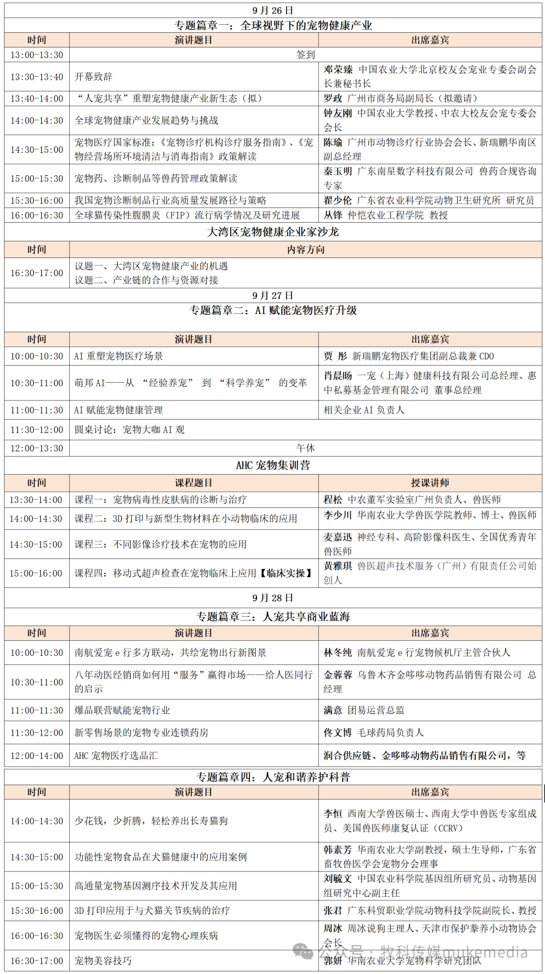 中国宠物检测诊断试剂行业分析报告 —— 基于兽药生产批准文号数据