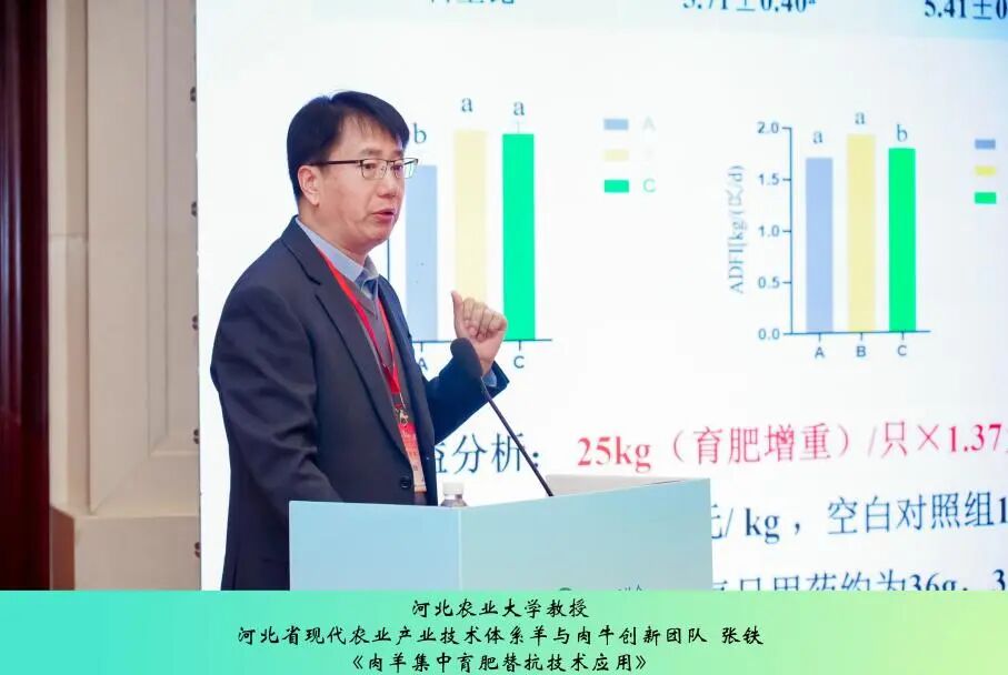 第三届中兽医药传承创新发展论坛丨反刍动物健康养殖与中兽医药应用实践专场成功举办