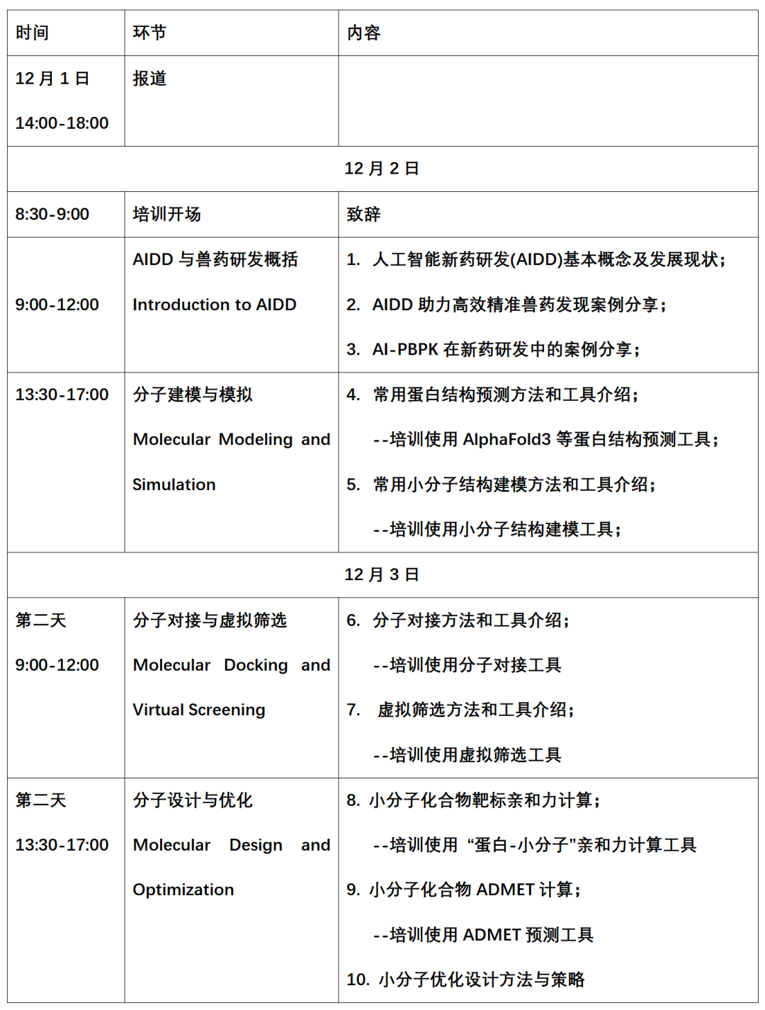 12月2-3日，苏州|“人工智能新药研发（AIDD）赋能高效精准兽药发现” 培训班