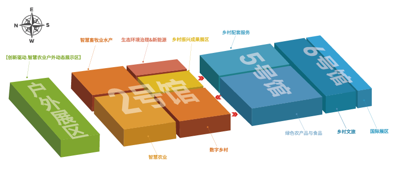 图示AI 生成的内容可能不正确。