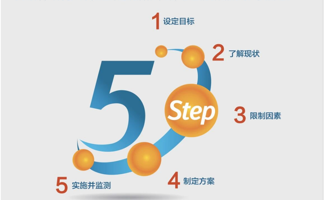 蓝福莱®入华二十载：中国蓝耳病防控历程的见证者与引领者