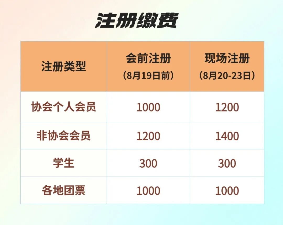 报名开启丨中国兽医协会第十三届兽医大会官网上线，报名开启