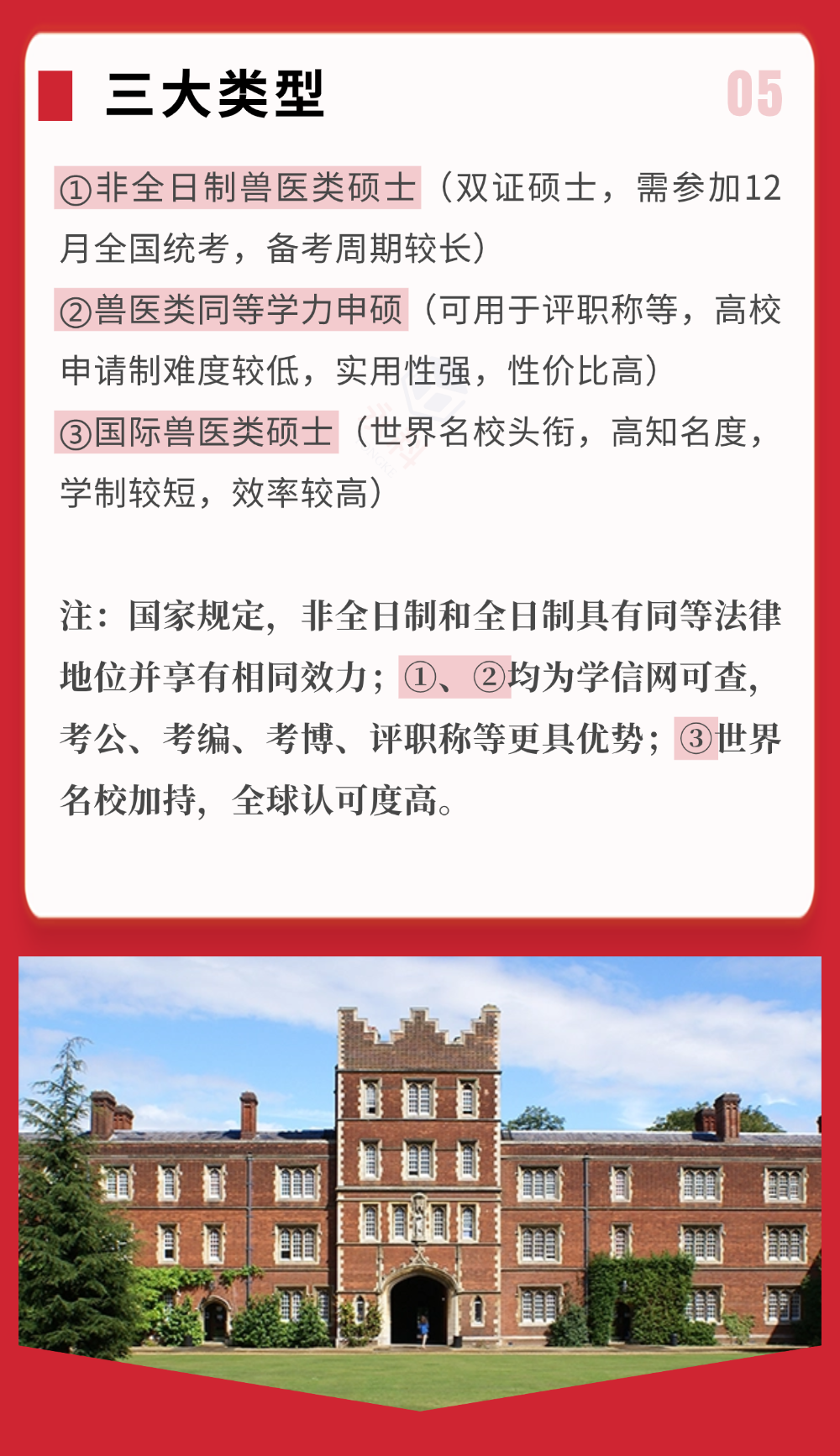 兽医的春天来了，大家提前做好准备吧！