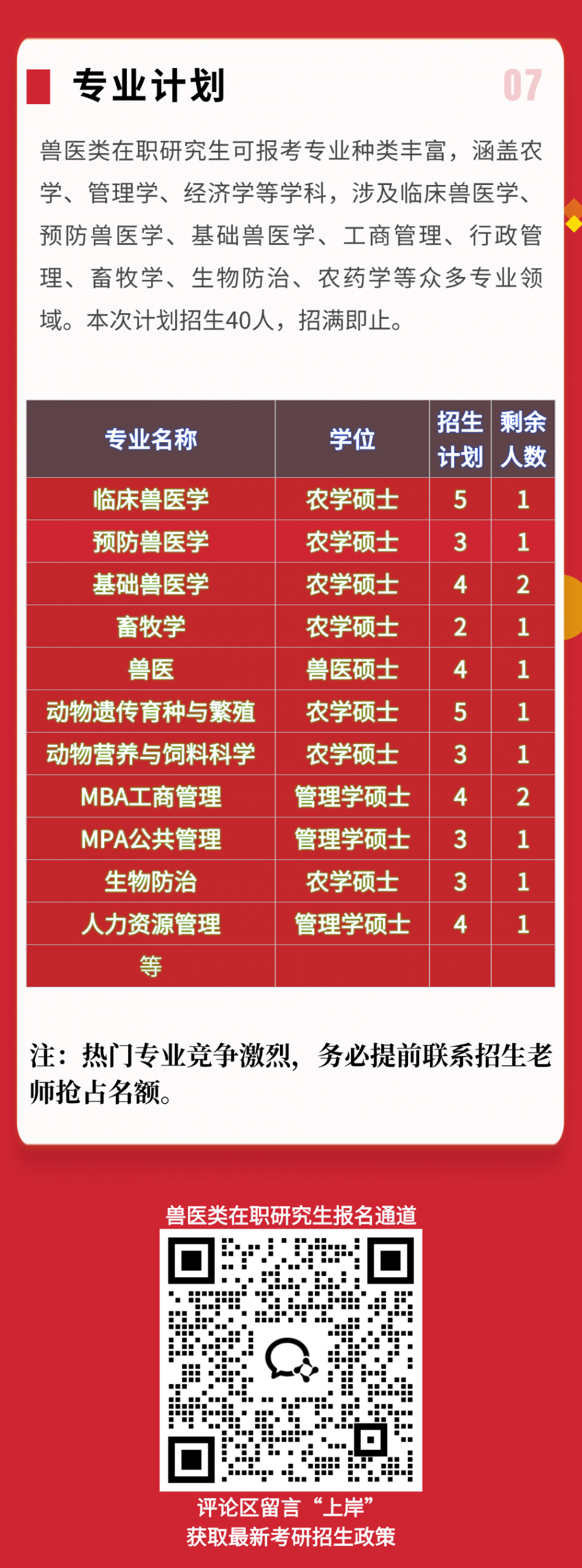 兽医的春天来了，大家提前做好准备吧！