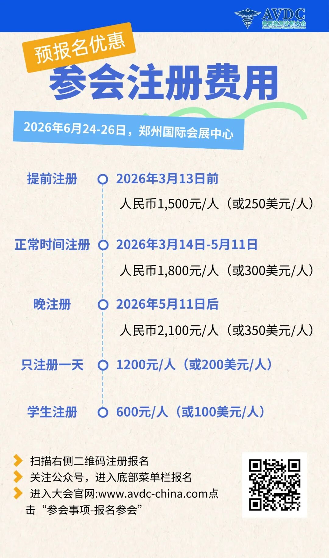 【重要提醒】参会预报名优惠仅剩5天！