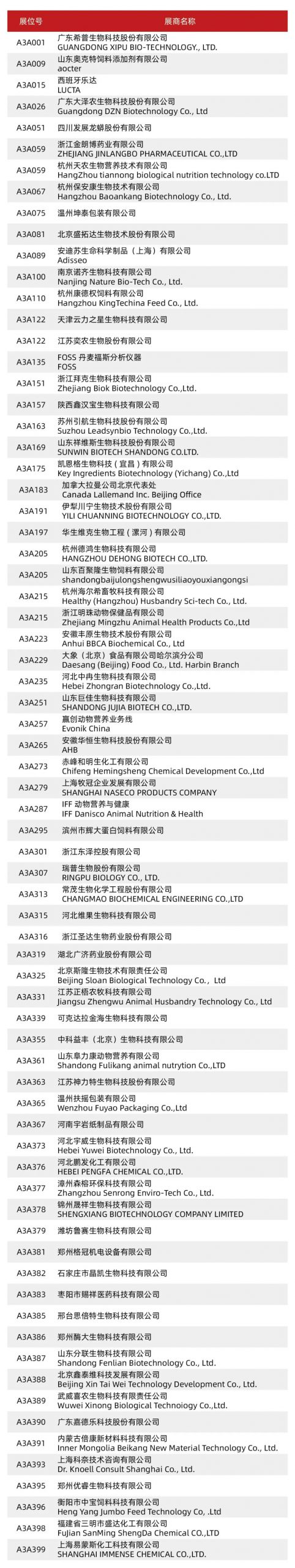 抢先看!2026中国饲料工业展览会展位图速览