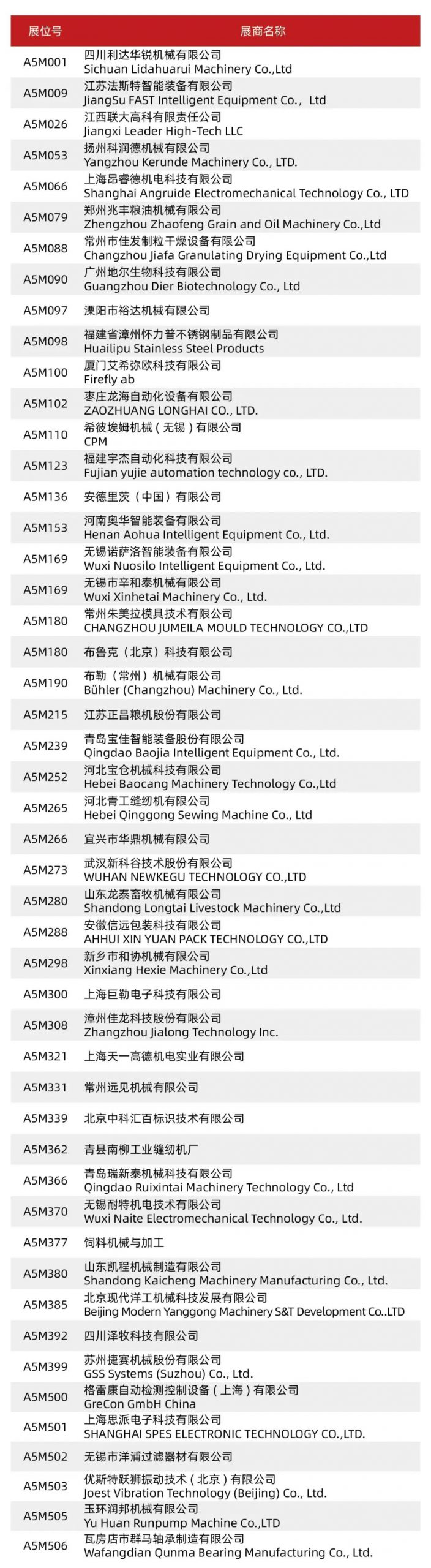 抢先看!2026中国饲料工业展览会展位图速览