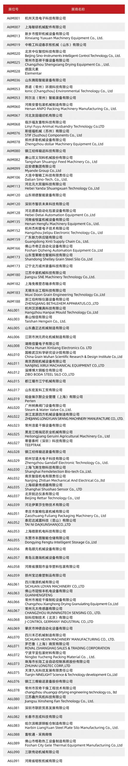 抢先看!2026中国饲料工业展览会展位图速览