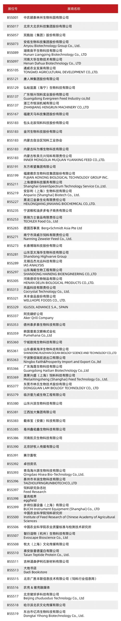 抢先看!2026中国饲料工业展览会展位图速览